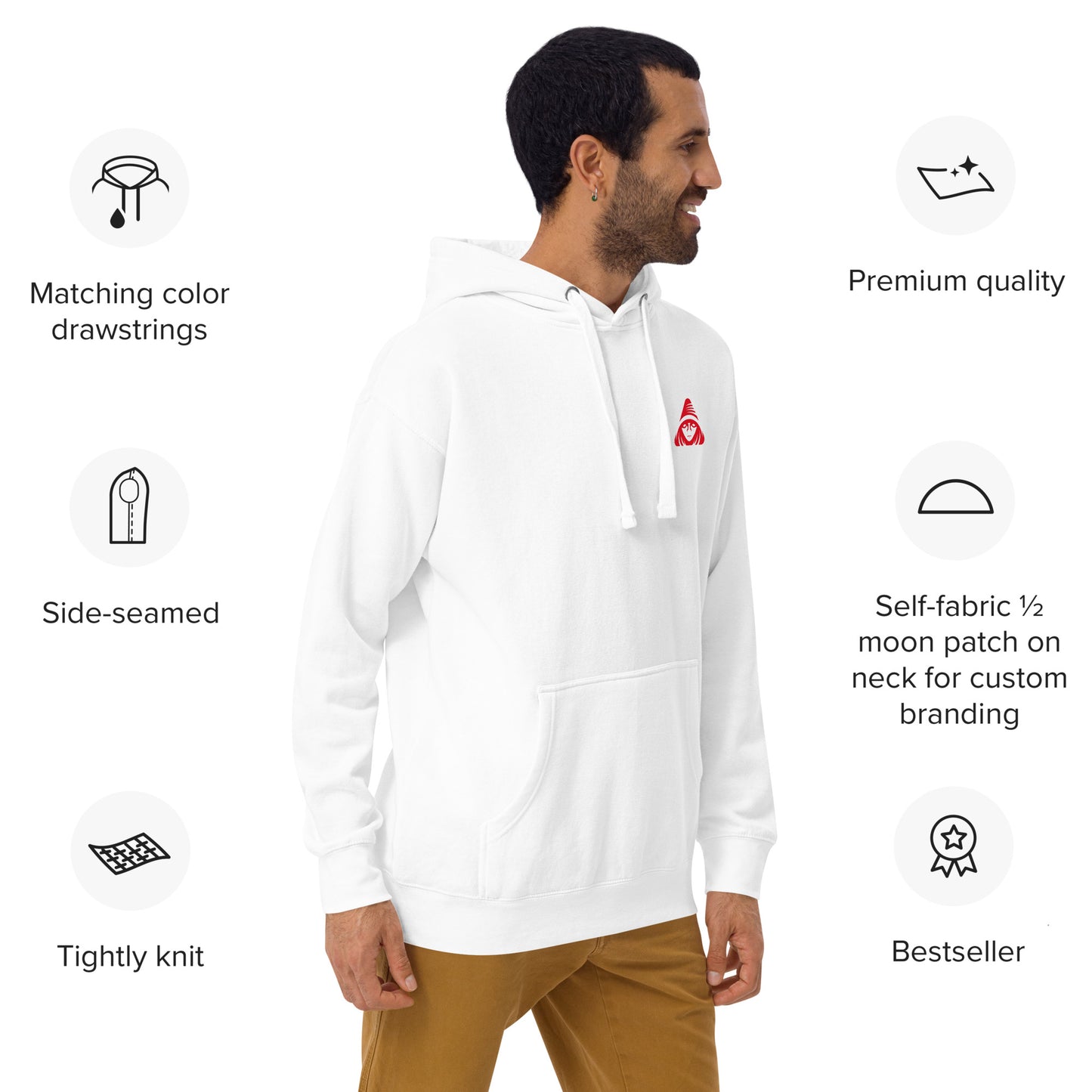 Man wearing a white hoodie with a red logo, surrounded by icons and text describing features.